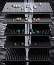 Last inn bildet i Galleri-visningsprogrammet, 5 trinns filtrering