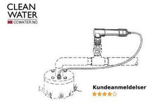 Last inn bildet i Galleri-visningsprogrammet, Luftdysesett til brønnhode for reduksjon av hydrogensulfid og svovel &quot;råtne egg&quot; lukt
