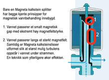 Last inn bildet i Galleri-visningsprogrammet, Magneta kalkspalter
